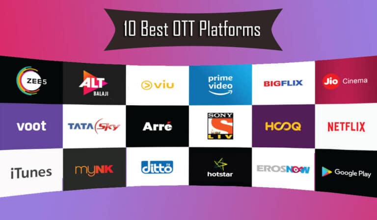 Most Popular OTT Platforms